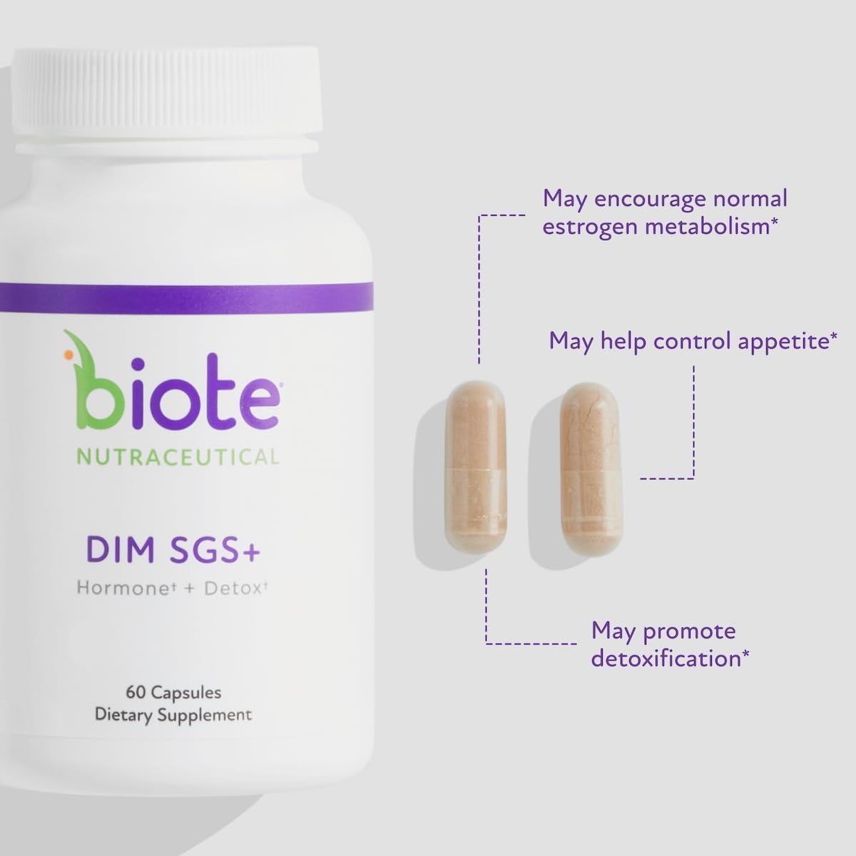 Support |60 Capsules  Biote Nutraceuticals DIM SGS|Hormone & Detox