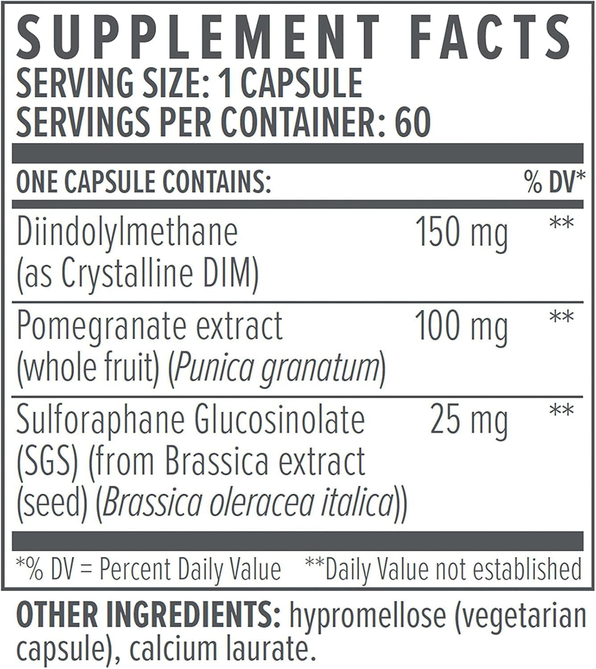 Support |60 Capsules  Biote Nutraceuticals DIM SGS|Hormone & Detox